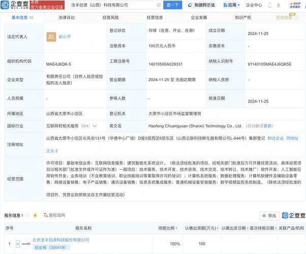 AI时代的科技领航者 解锁智慧未来新篇章
