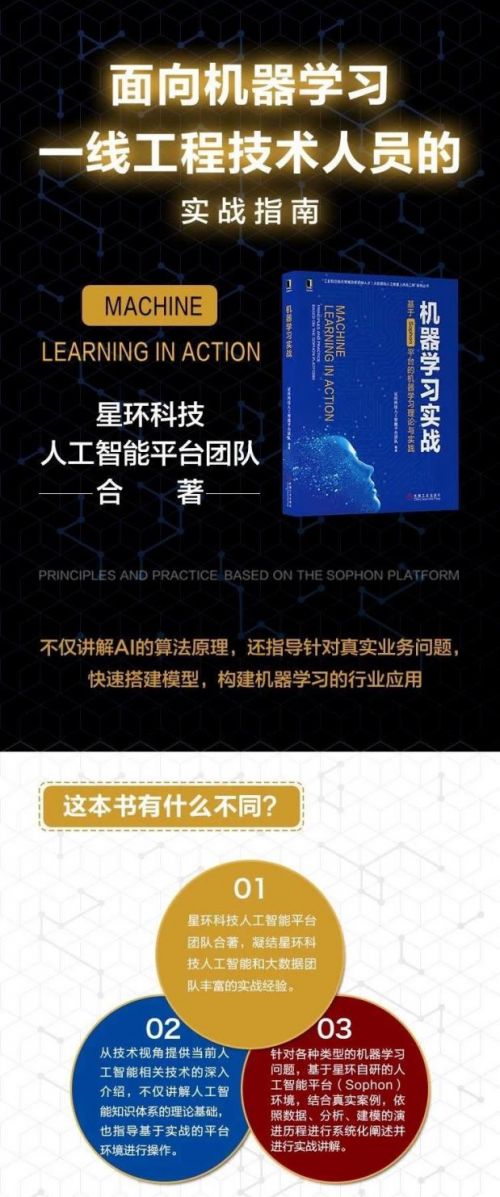从入门到实战,解锁机器学习,星环科技人工智能秘籍问世