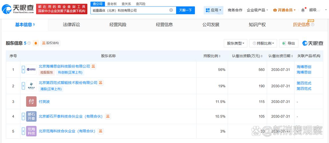 经营范围包括储能技术服务,人工智能应用软件开发
